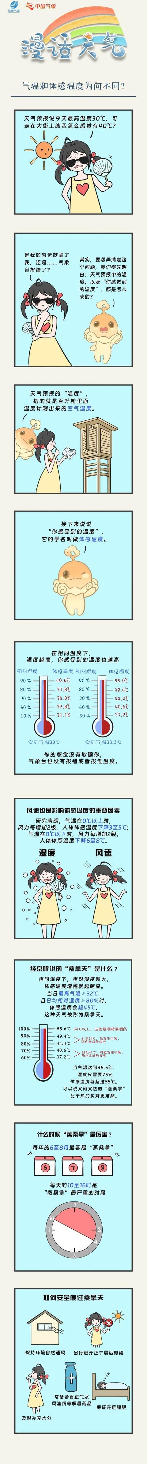 开尔文与摄氏温度换算攻略