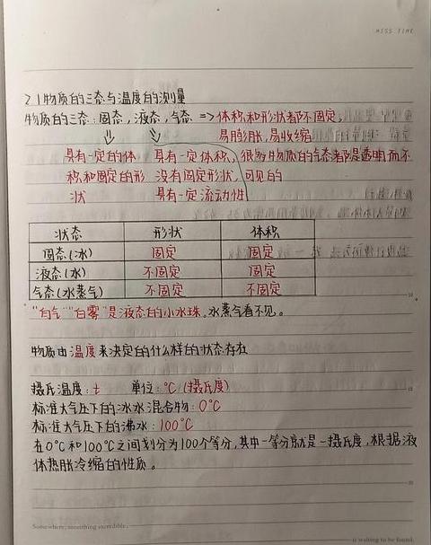 揭秘温度：物体的热与冷程度的物理奥秘
