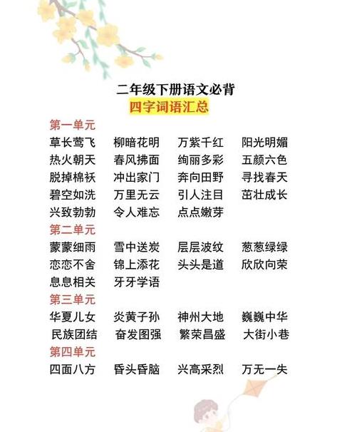 二年级必学ABCC词语盘点