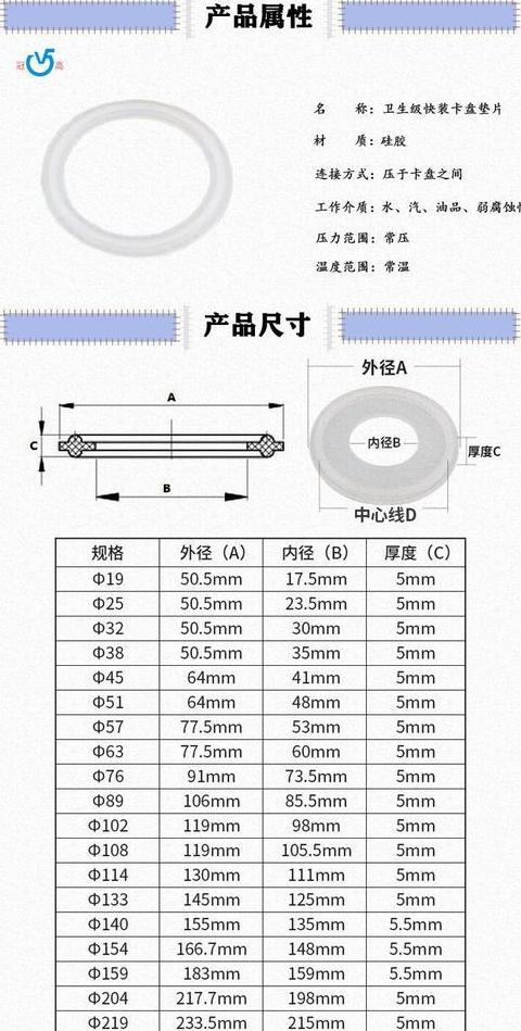 花盆底部排水孔填充方法及堵洞技巧