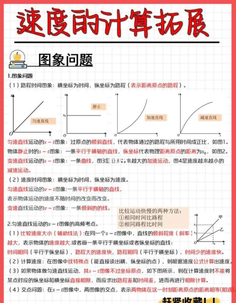 揭秘温度与分子运动速度：实验解析与生活实例