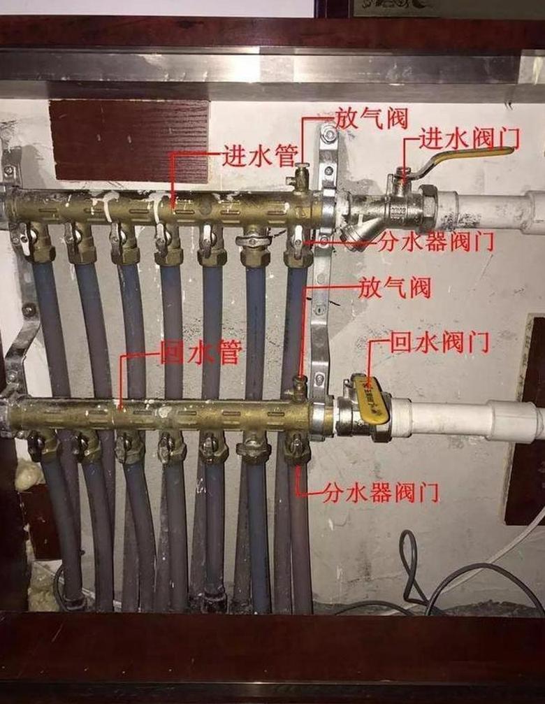 地暖回水管不热原因及调节方法解析