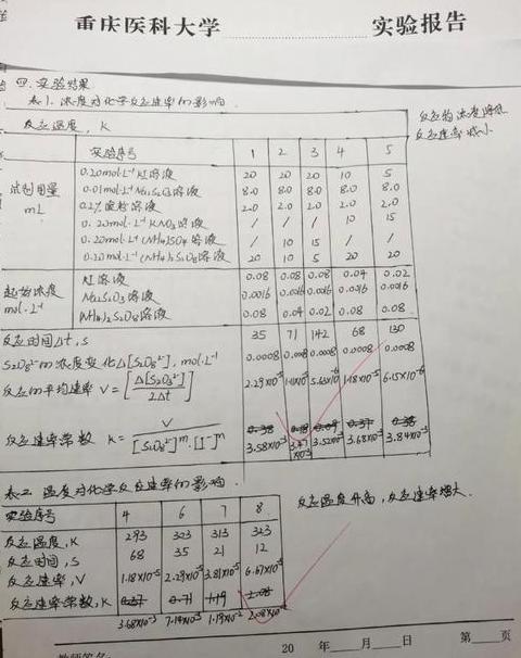 解析内能问题：水蒸发原理及室内空气消毒方法
