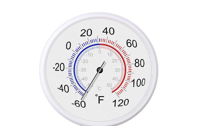 华氏度°F：了解其含义与测量方法