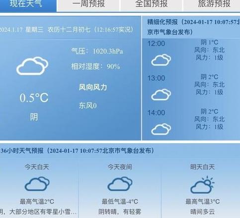 哈尔滨三天天气预报及空气质量分析