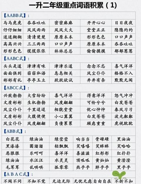 探秘ABCC四字成语的韵味与魅力