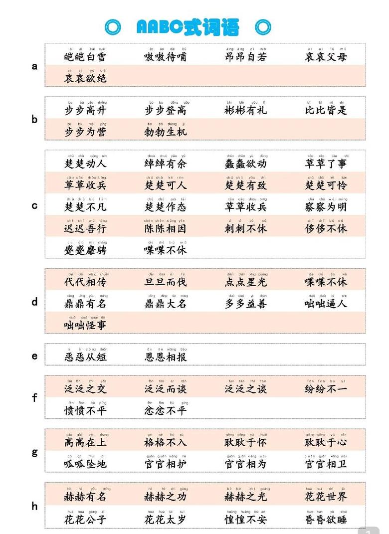 ABCC式成语大盘点：趣味与智慧并存
