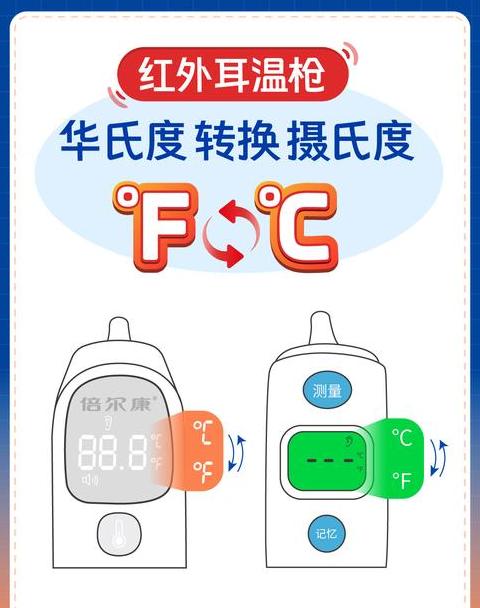 摄氏华氏温度转换公式及历史简介
