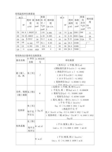 Python工具运行isir.npz与编程教学案例整合