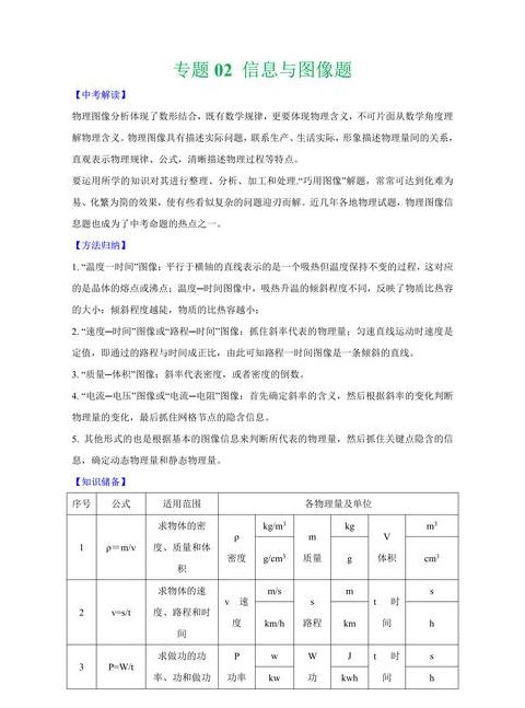K值解析：微生物耐热性与温度影响探究