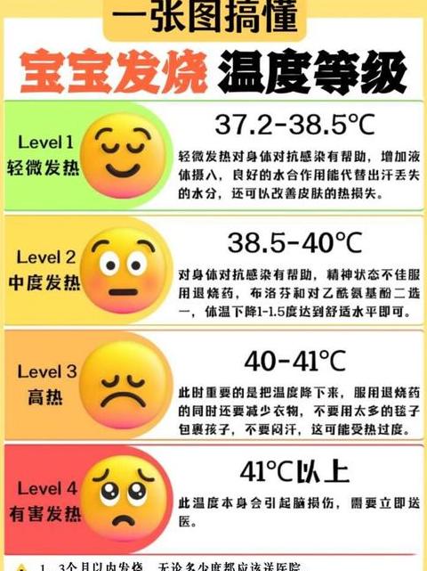 温度与平衡常数K值的关系解析
