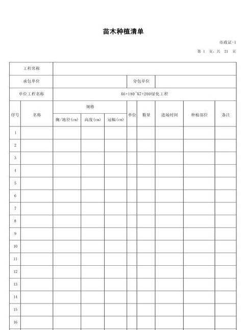 西藏道路绿化花卉选择指南