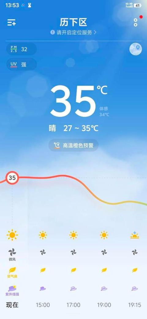 路格温湿度记录变送器显示null原因及解决方法