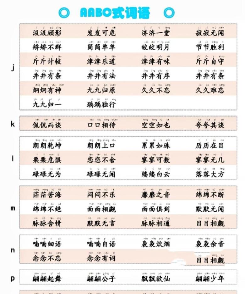 AABC式词语盘点：四字成语魅力解析