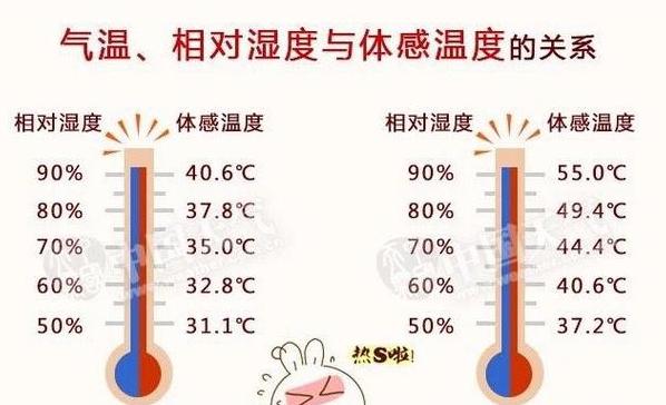 热力学温度单位K详解与换算方法