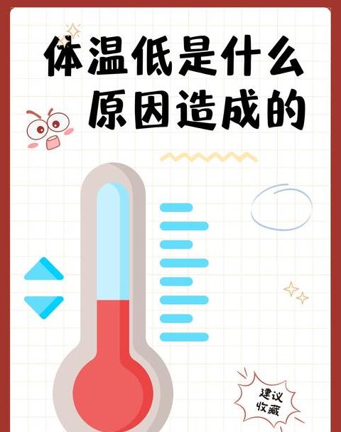 探究KP与温度：化学平衡常数的奥秘及影响因素