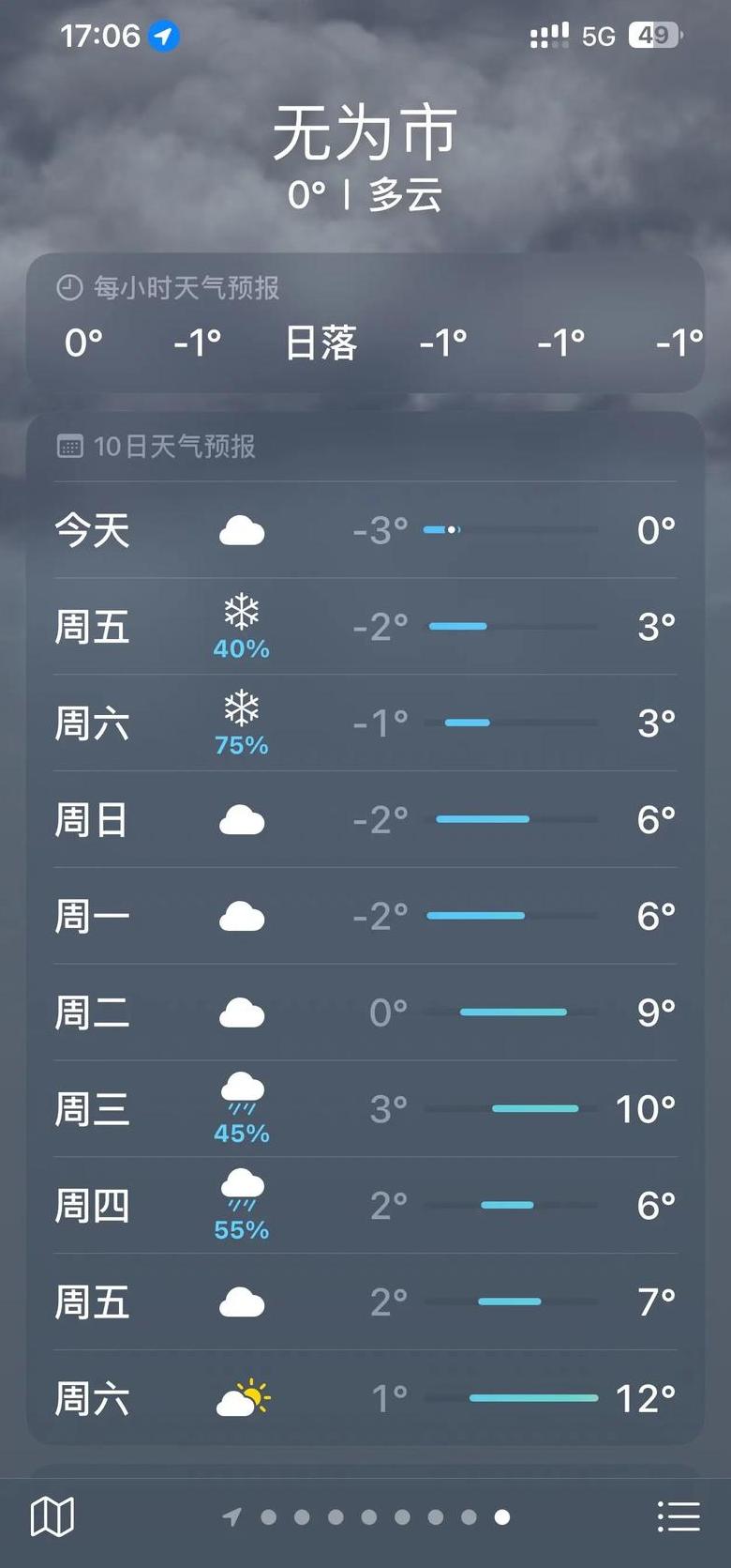 明火温度揭秘：3000-6000度火焰的秘密